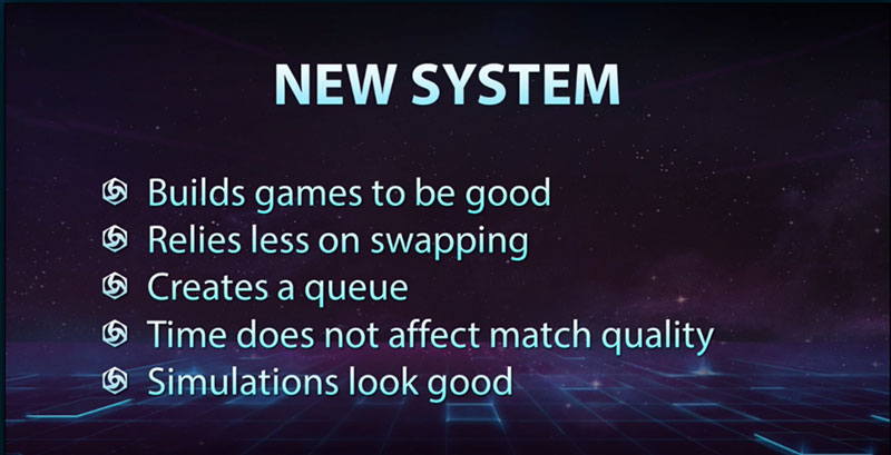 Illustration for article titled Heroes Of The Storm Matchmaking Getting Rebuilt From The Ground Up